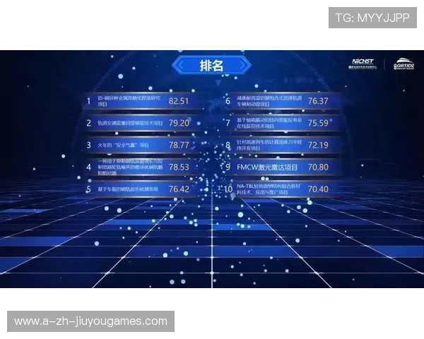 F1赛段燃油管理与速度配合课——极速操控背后的智慧与策略